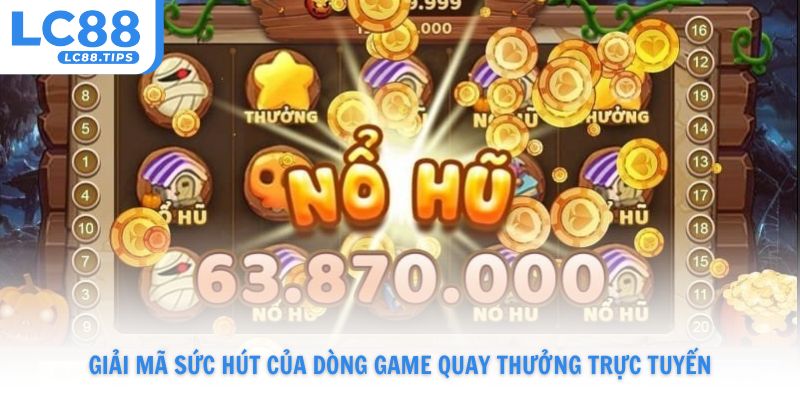 Giải mã sức hút của dòng game quay thưởng trực tuyến